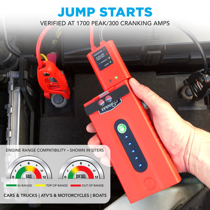 WEEGO 22 - Jump Starter & Battery Pack