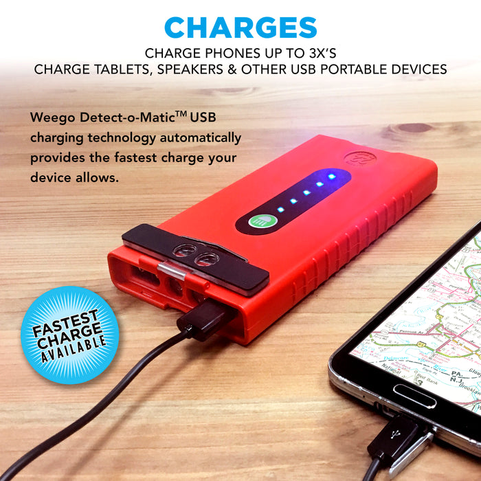 WEEGO 22 - Jump Starter & Battery Pack