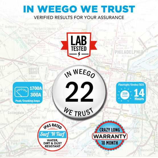 WEEGO 22 - Jump Starter & Battery Pack