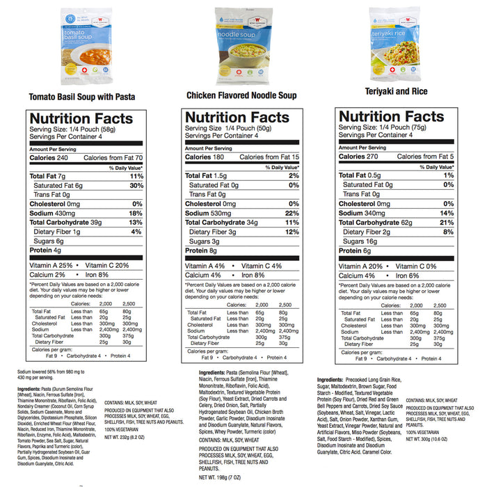 Grab and Go - Emergency Freeze Dried Entrees - 120 Servings
