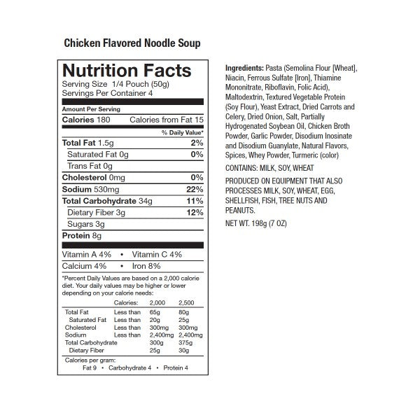 12 Month Supply for Family of 4, 3 Servings Per Day (4,320 Servings)