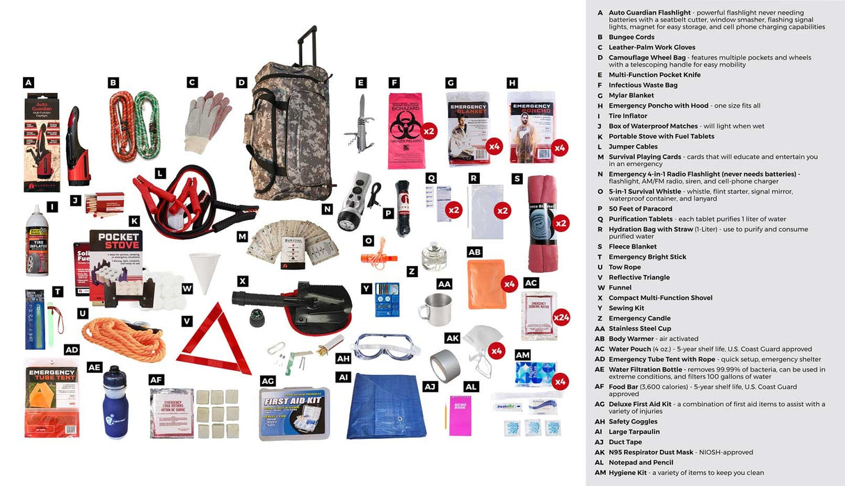 Family Road Kit - Camo Roller Bag