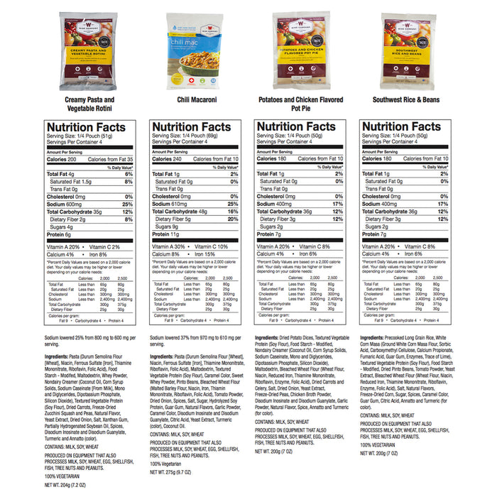 1 Month Supply for a Couple at 3 Servings Per Day (240 Servings)