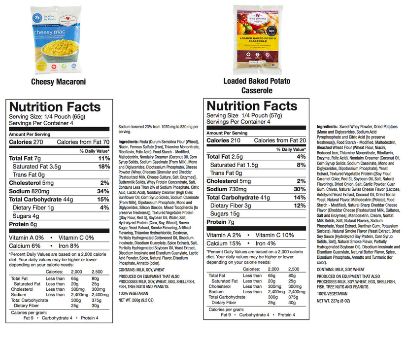 1 Month Supply for a Couple at 3 Servings Per Day (240 Servings)