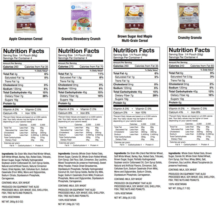 12 Month Supply for a Couple, 3 Servings Per Day (2,160 Servings)