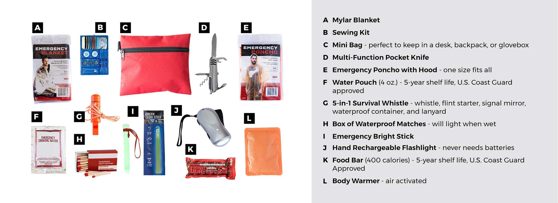 Survival Mini Kit