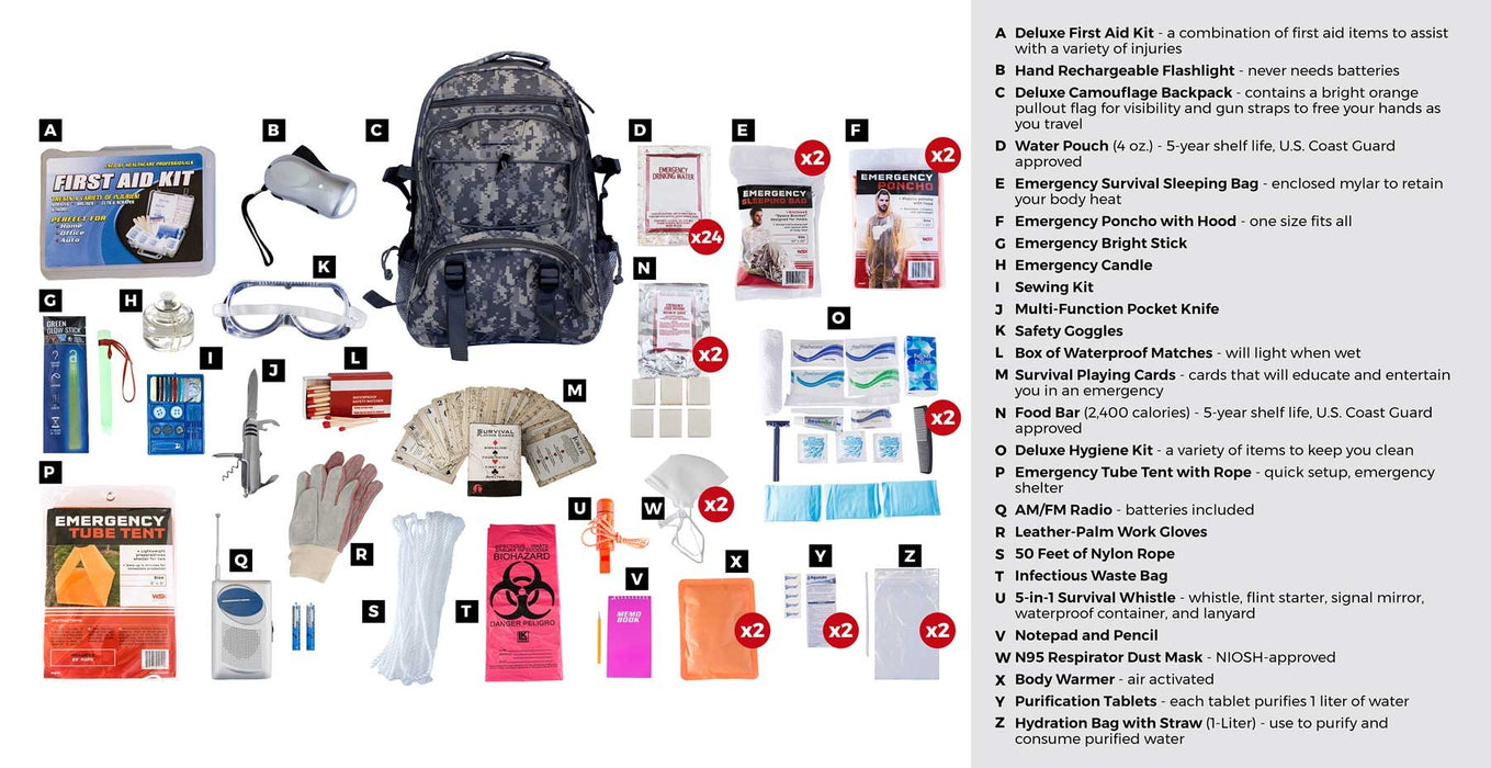 2 Person Elite Survival Kit (72+ Hours) - Camo Backpack