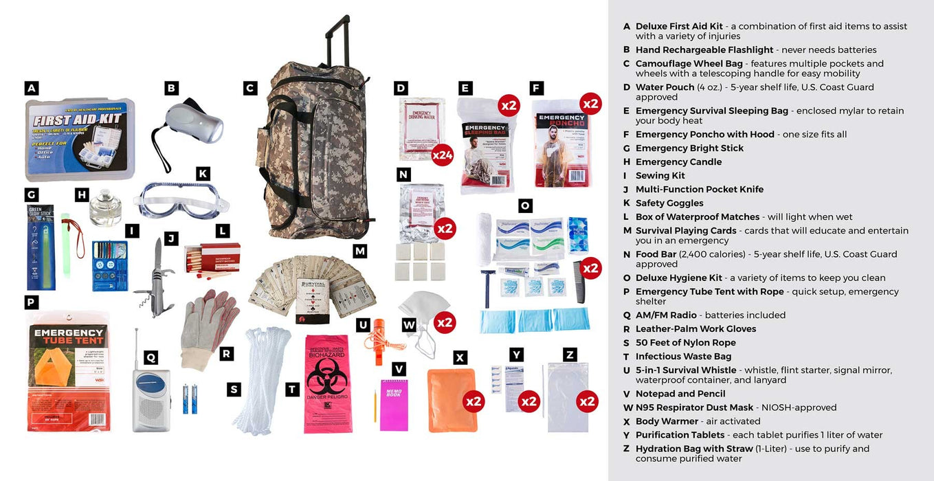 2 Person Elite Survival Kit (72+ Hours) - Camo Roller Bag
