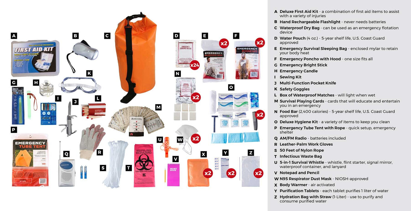 2 Person Elite Survival Kit (72+ Hours) - Waterproof Dry Bag