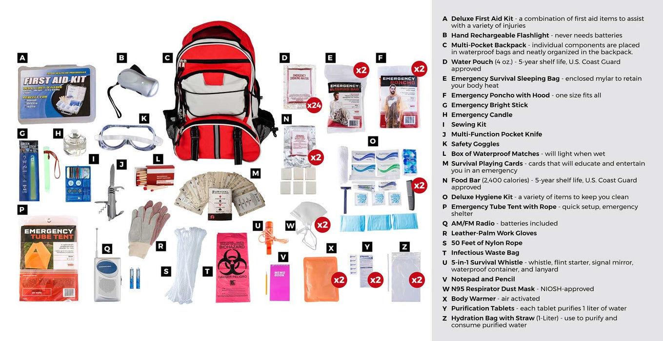 2 Person Elite Survival Kit (72+ Hours) - Red Backpack