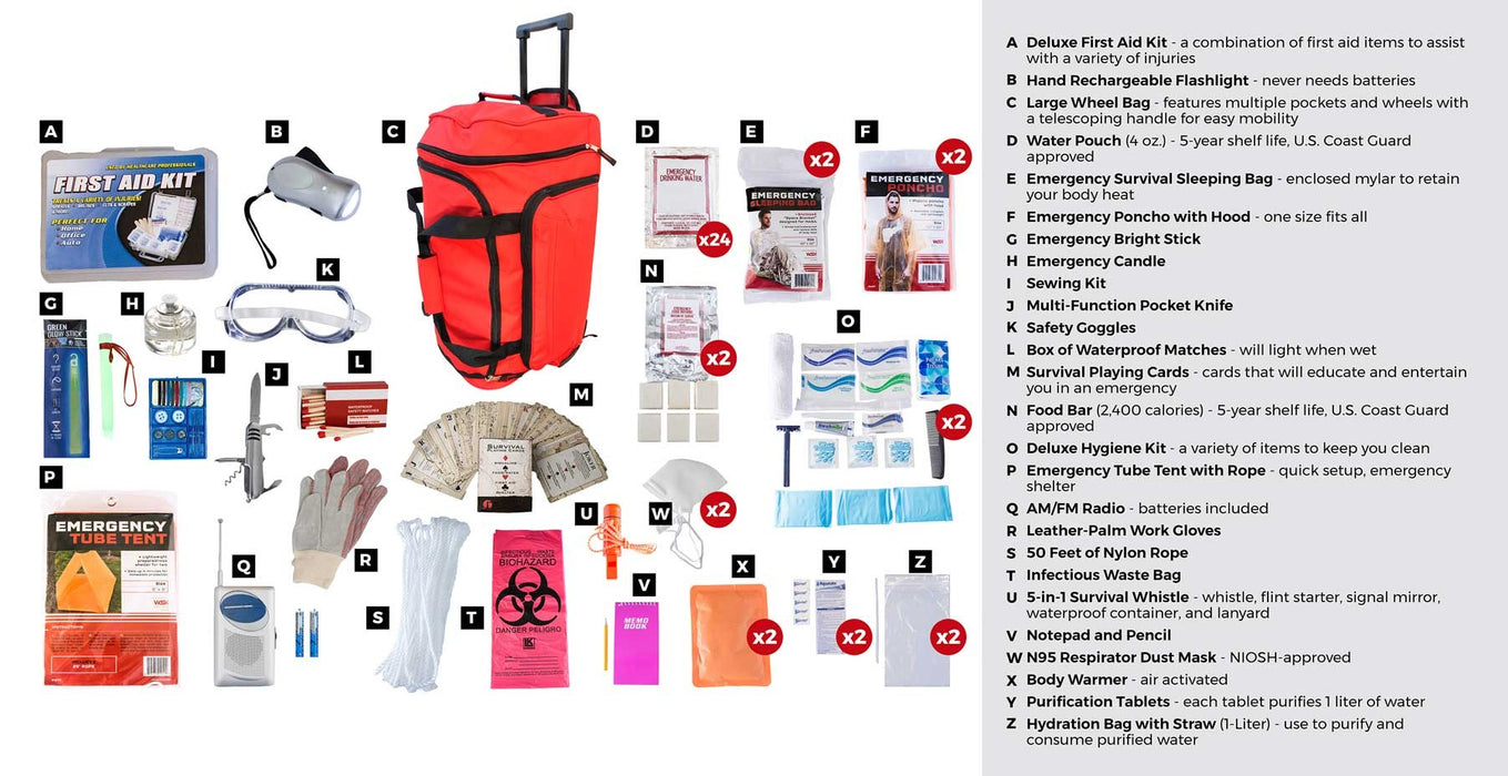 2 Person Elite Survival Kit (72+ Hours) - Red Roller Bag