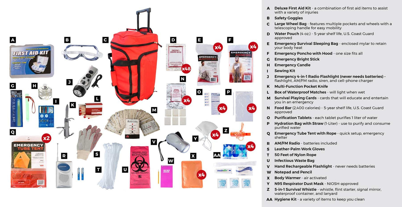 4 Person Elite Survival Kit (72+ Hours) - Red Roller Bag