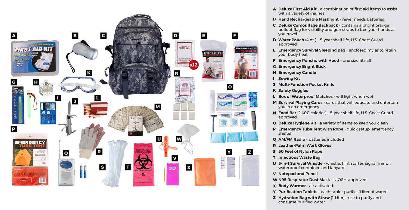 1 Person Elite Survival Kit (72+ Hours) - Camo Backpack