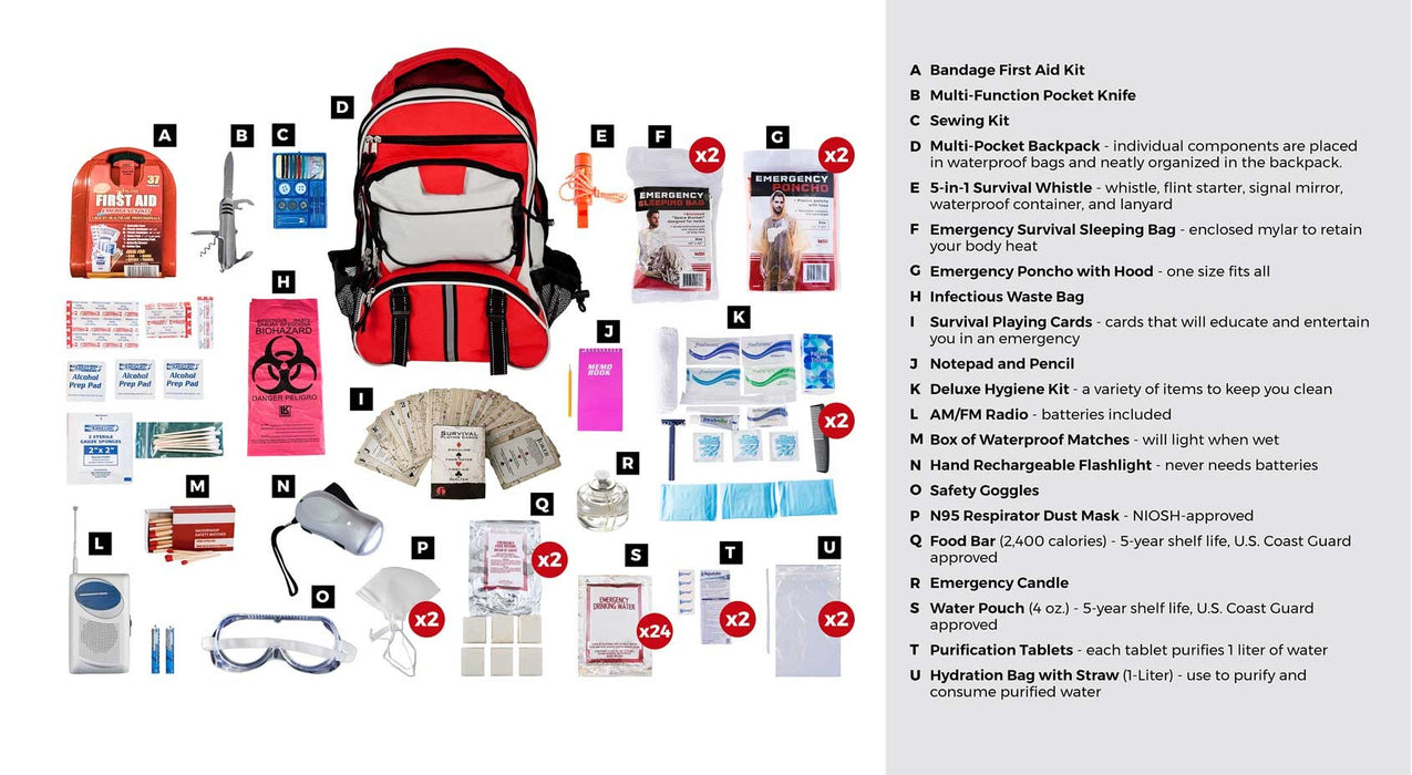 2 Person Deluxe Survival Kit (72+ Hours) - Red Backpack