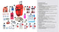 2 Person Deluxe Survival Kit (72+ Hours) - Red Roller Bag
