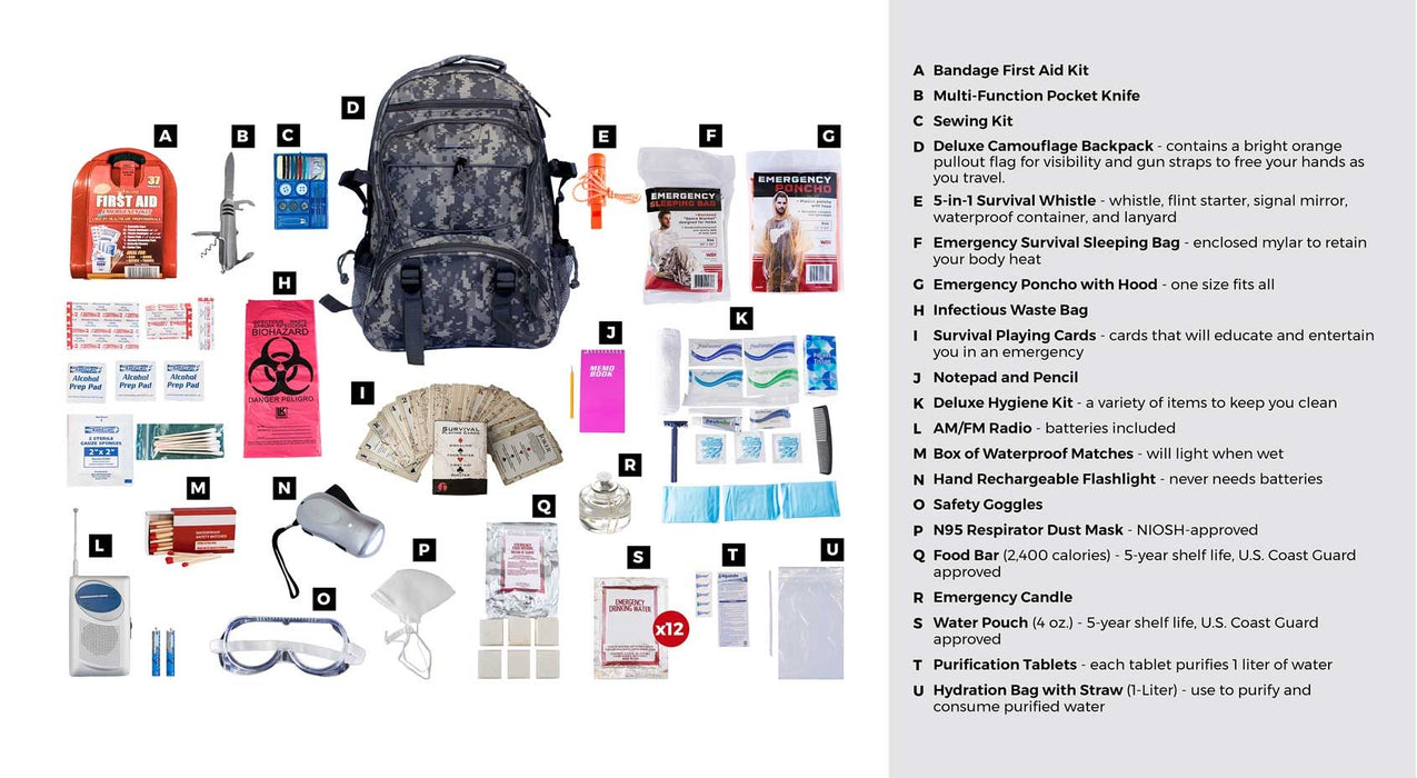 1 Person Deluxe Survival Kit (72+ Hours) - Camo Backpack