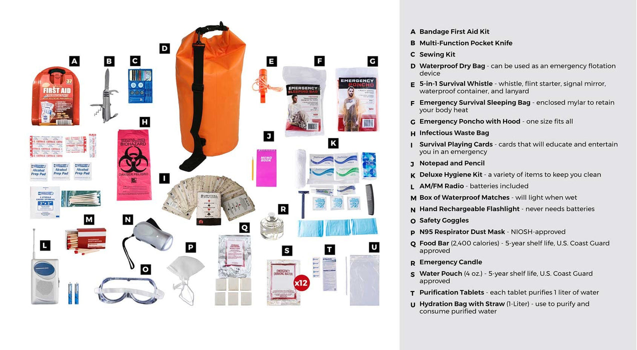 1 Person Deluxe Survival Kit (72+ Hours) - Waterproof Dry Bag