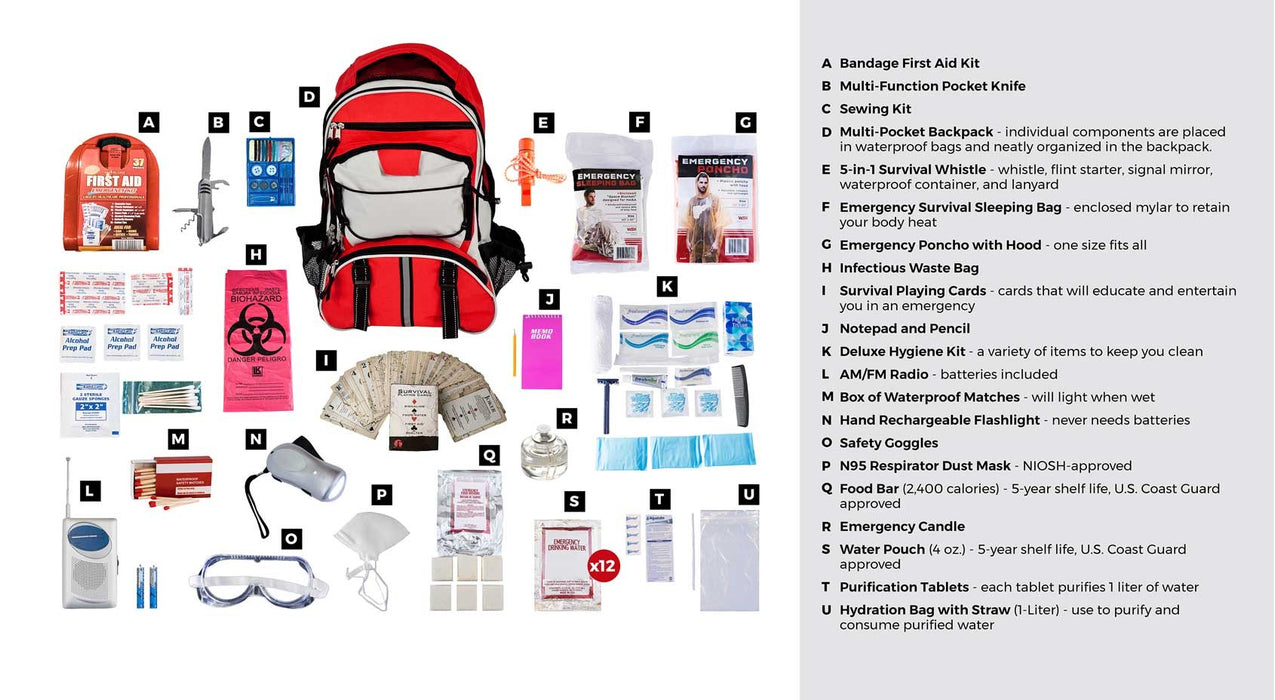 1 Person Deluxe Survival Kit (72+ Hours) - Red Backpack