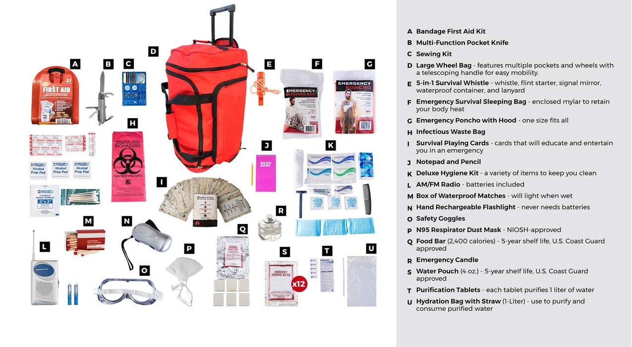 1 Person Deluxe Survival Kit (72+ Hours) - Red Roller Bag